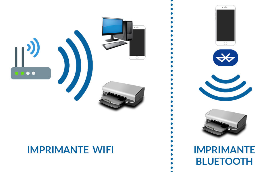 Quelle est la différence entre les imprimantes WIFI et Bluetooth ?