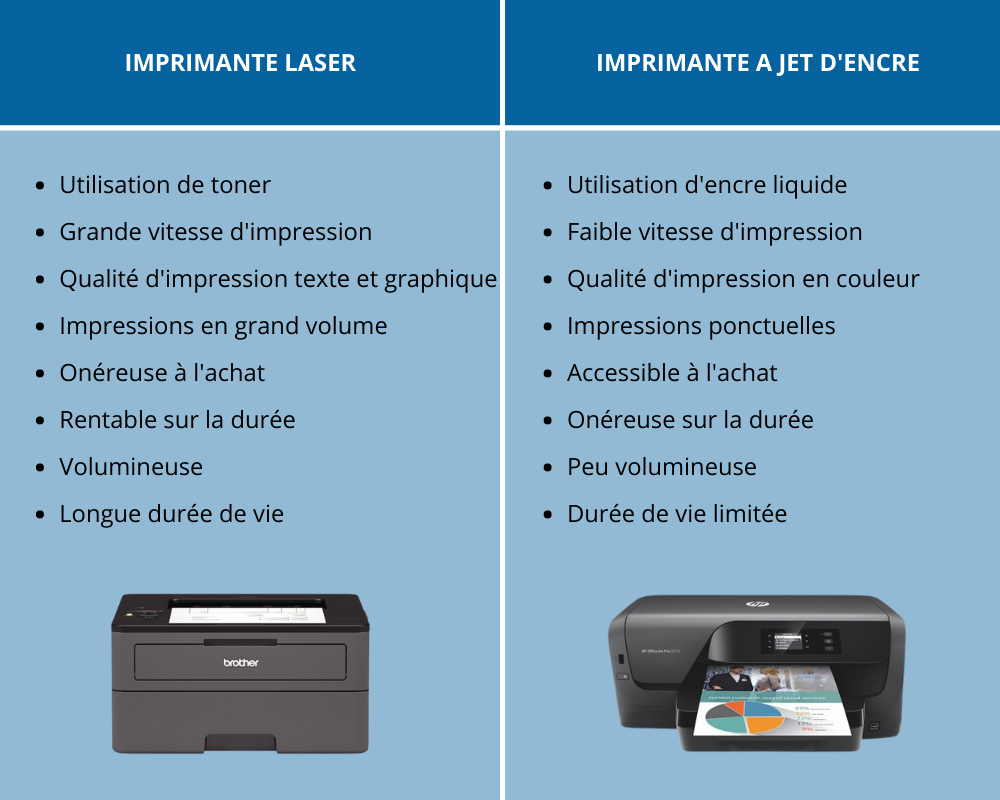 TABLEAU COMPARATIF (1)